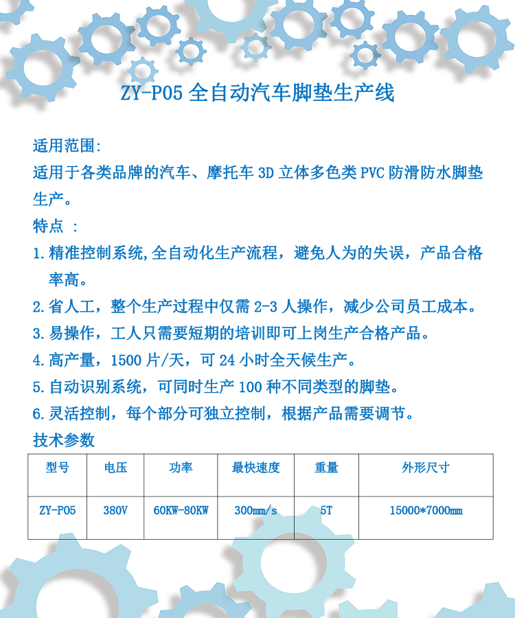 ZY-P05全自動(dòng)汽車(chē)腳墊生產(chǎn)線.jpg